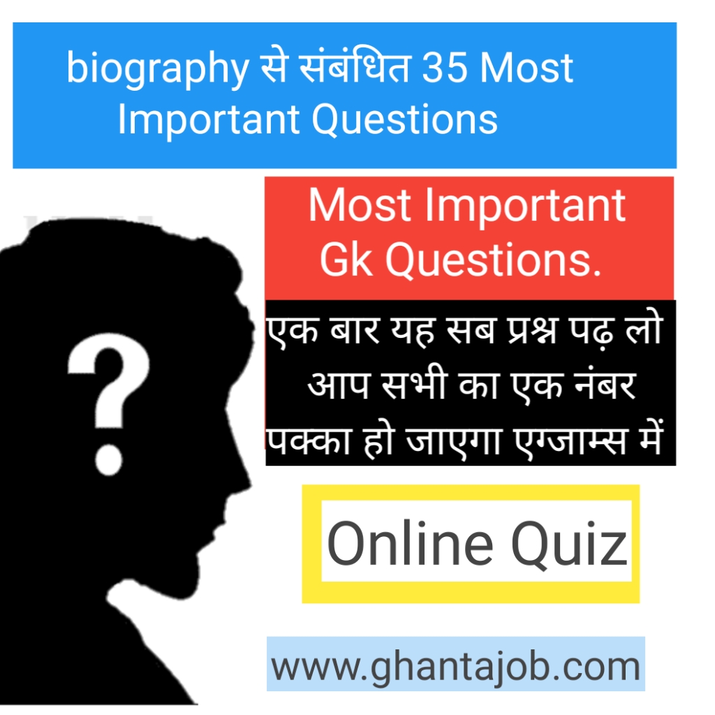 Most Important Gk Questions In hindi 