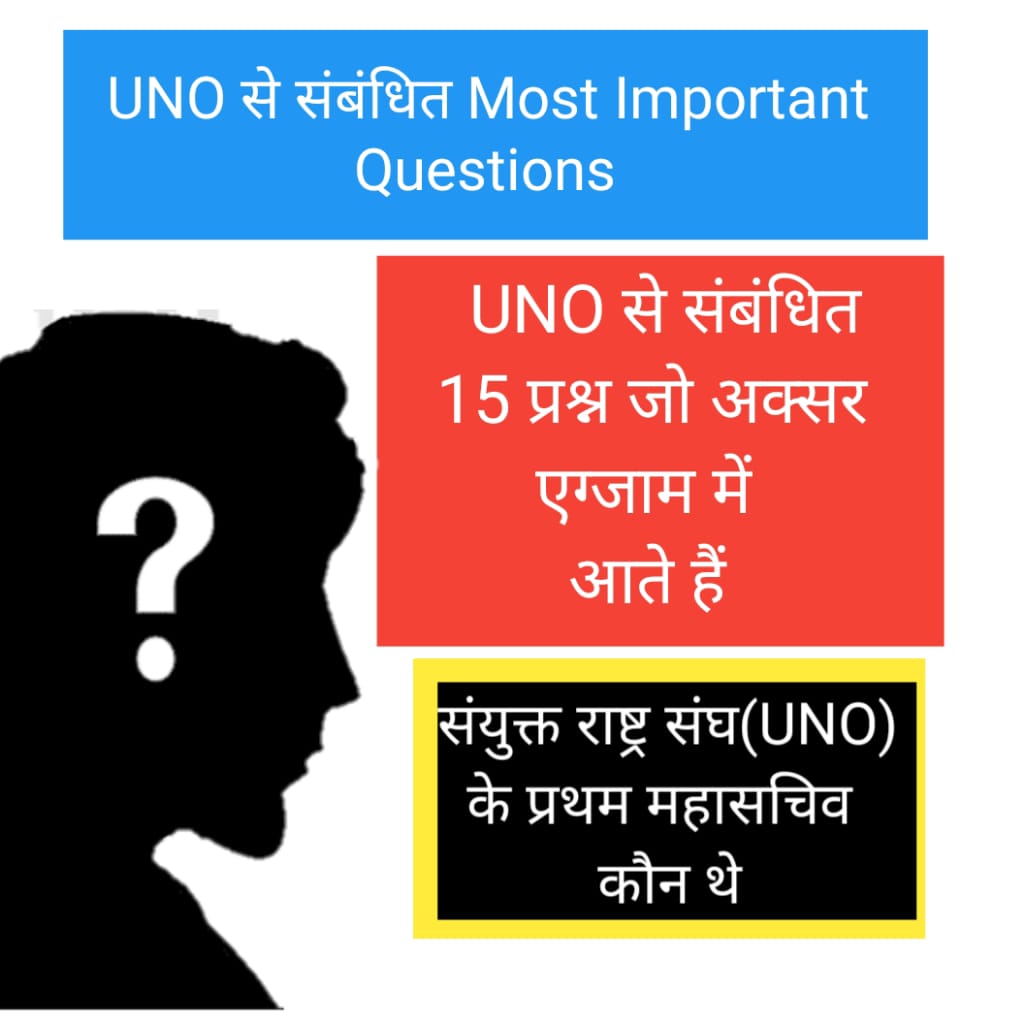 UNO से सम्बंधित 15 प्रश्न जो अक्सर एग्जाम में पूछे जाते हे