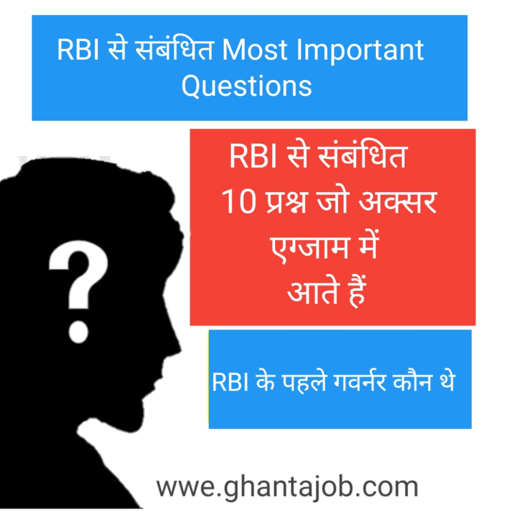 RBI से सम्बंधित 15 Most Important Questions