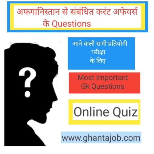 अफगानिस्तान से सम्बंधित मोस्ट इम्पोर्टेन्ट Questions