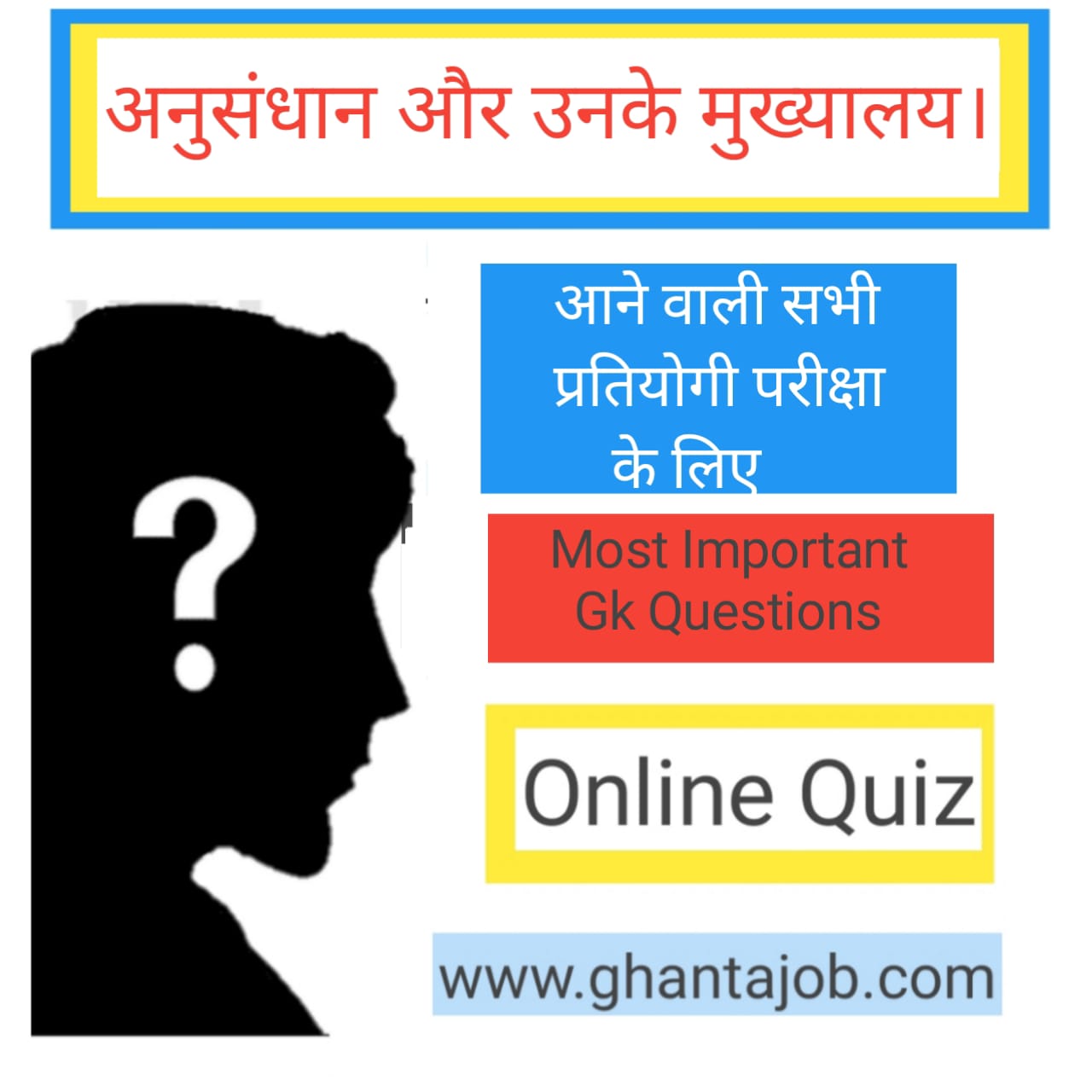 संस्थान एवं उनके मुख्यालय ( Online Quiz )