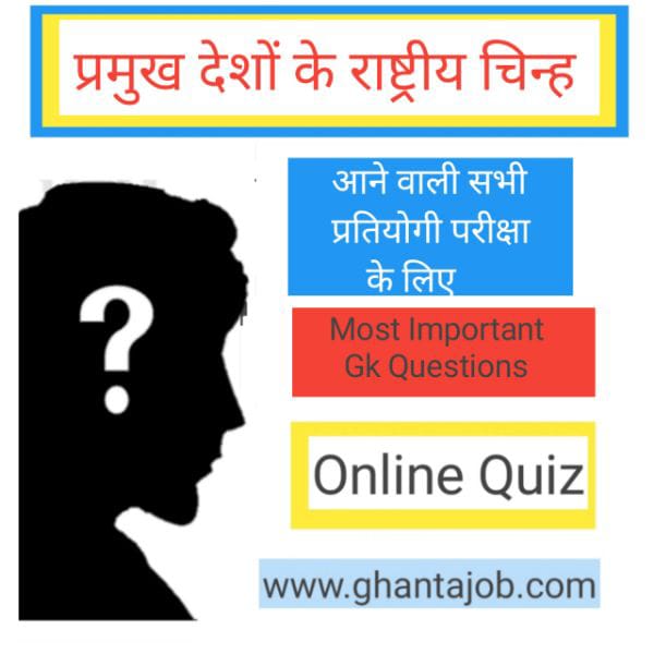 प्रमुख देशो के राष्ट्रीय चिह्न (National Symbols) से सम्बंधित महत्वपूर्ण Questions