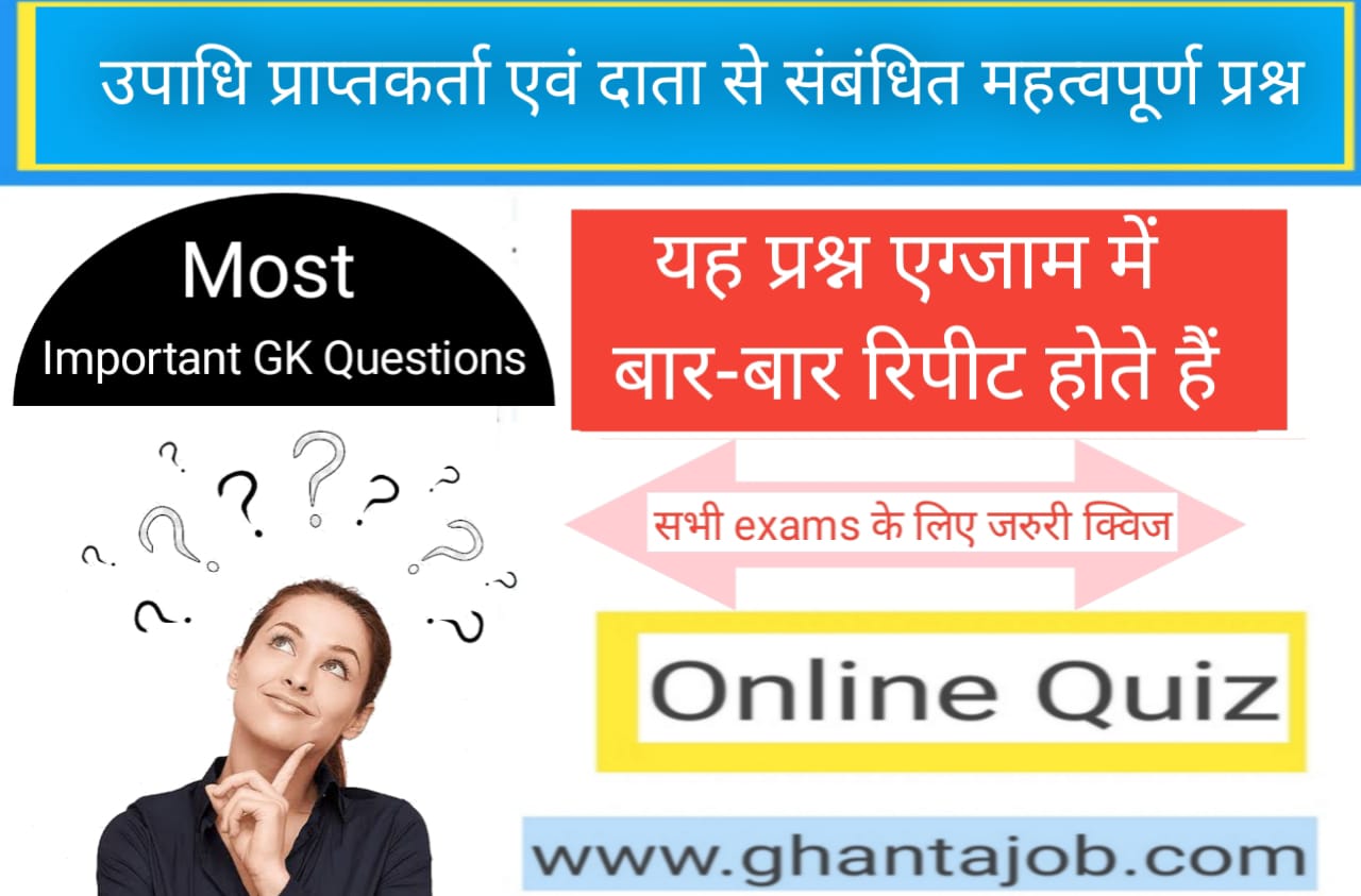 उपाधि, प्राप्तकर्ता एवं दाता से सम्बंधित महत्वपूर्ण Questions Online Quiz