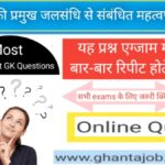 विश्व की प्रमुख जलसंधि से सम्बंधित महत्वपूर्ण GK Questions Online Quiz