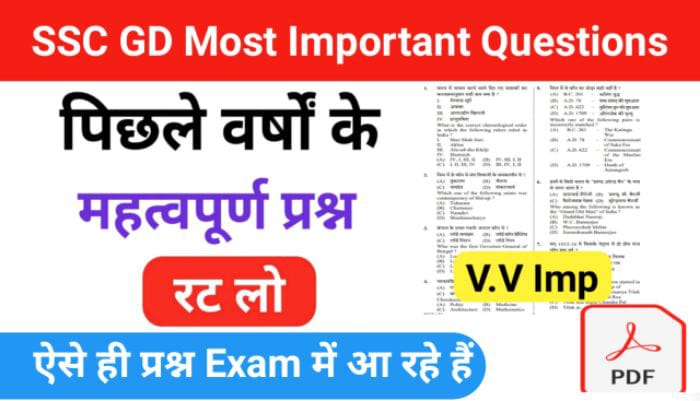 SSC GD Previous Year GK Questions Quiz