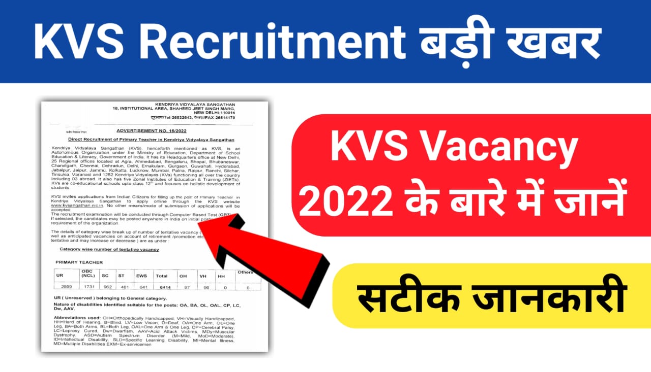 KVS Recruitment 2022