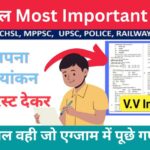 Geography Most Important Questions