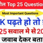 Indian and World Geography IAS NCERT Most Important Questions