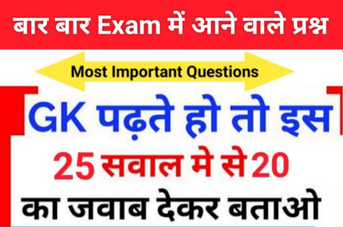 GK Questions