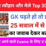 भारत के प्रमुख त्यौहार और मेले Gk Questions Quiz In Hindi