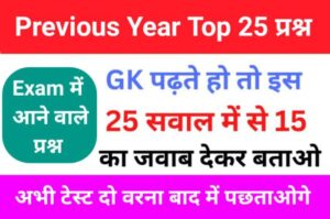 Previous Year GK Questions Quiz