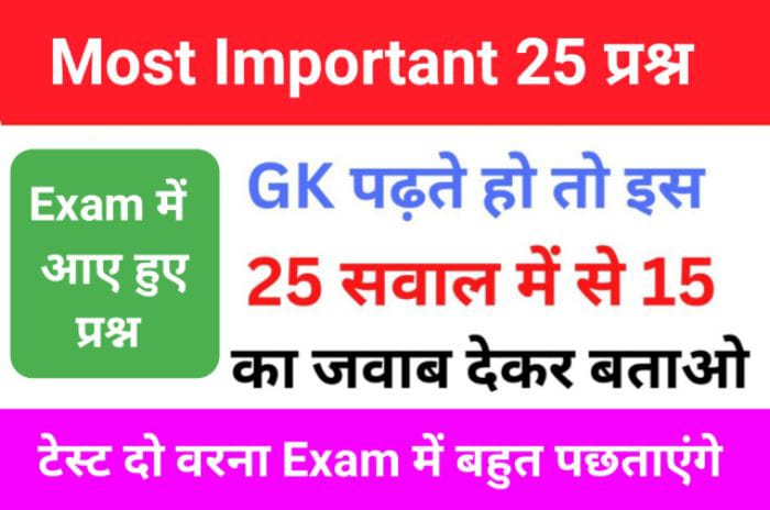 Previous Year GK Questions Quiz