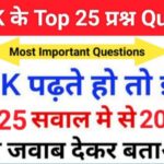 GK Questions