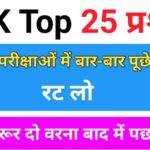 Interesting GK Questions