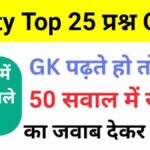 Polity Quiz In Hindi