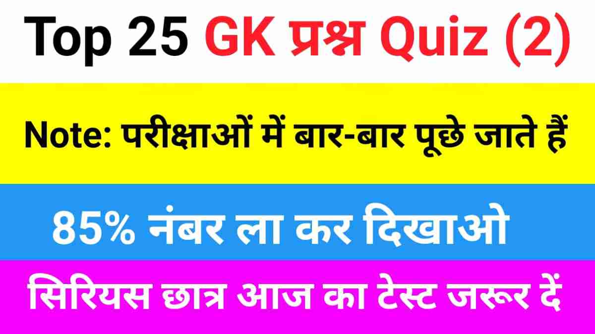 Most Important GK Questions Quiz