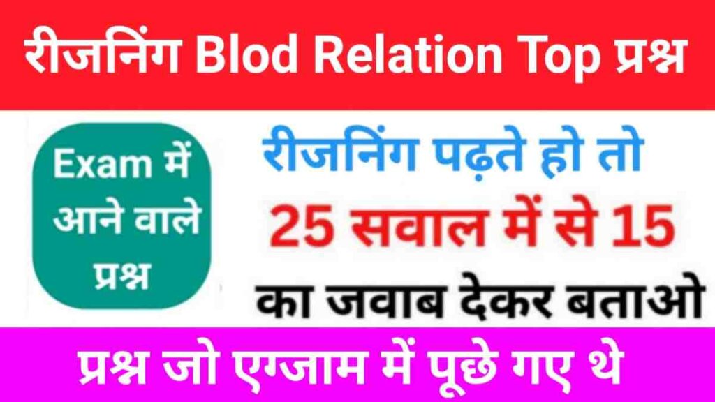 Reasoning Blood relation Quiz