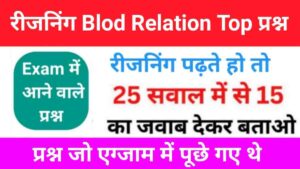 Reasoning Blood relation Quiz