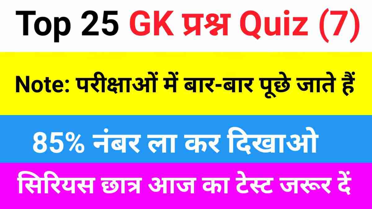 Most Important GK Questions Quiz