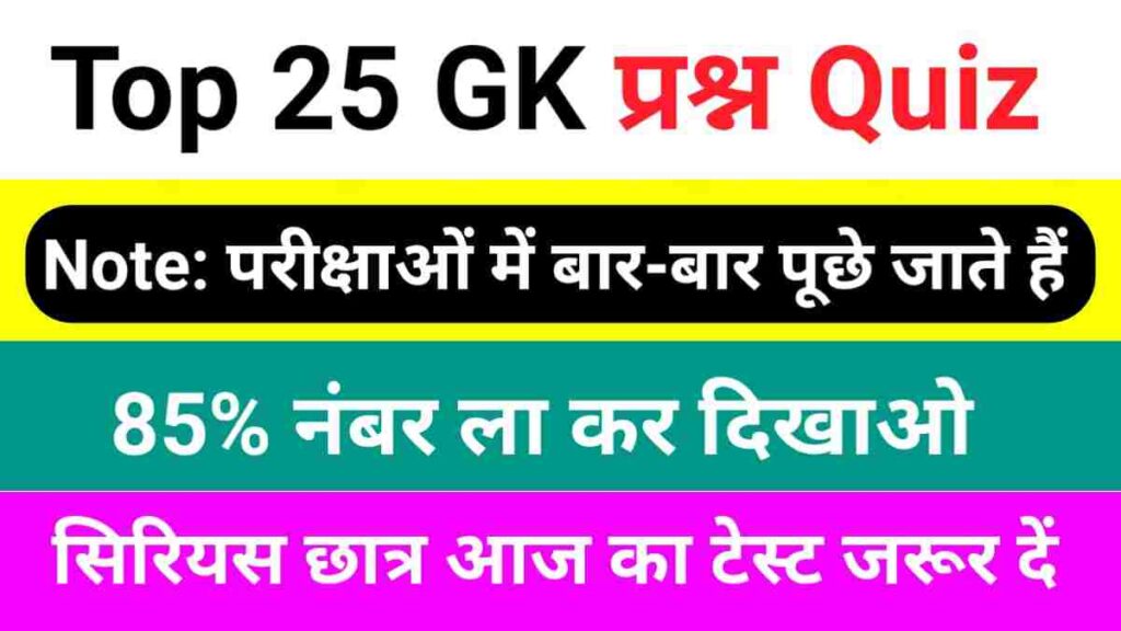 Most Important GK Questions Quiz