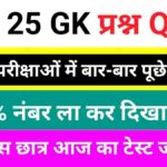 Most Important GK Questions Quiz