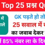 Most Important GK Questions Quiz