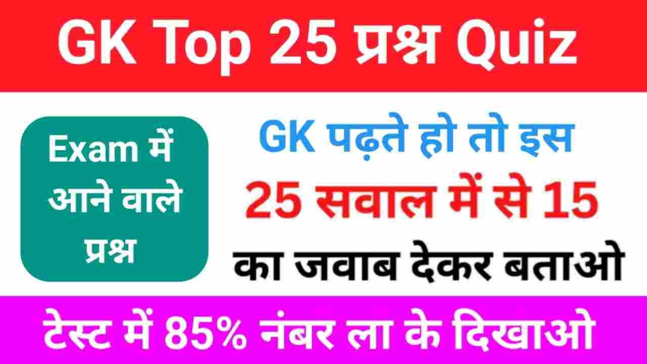 Most Important GK Questions Quiz