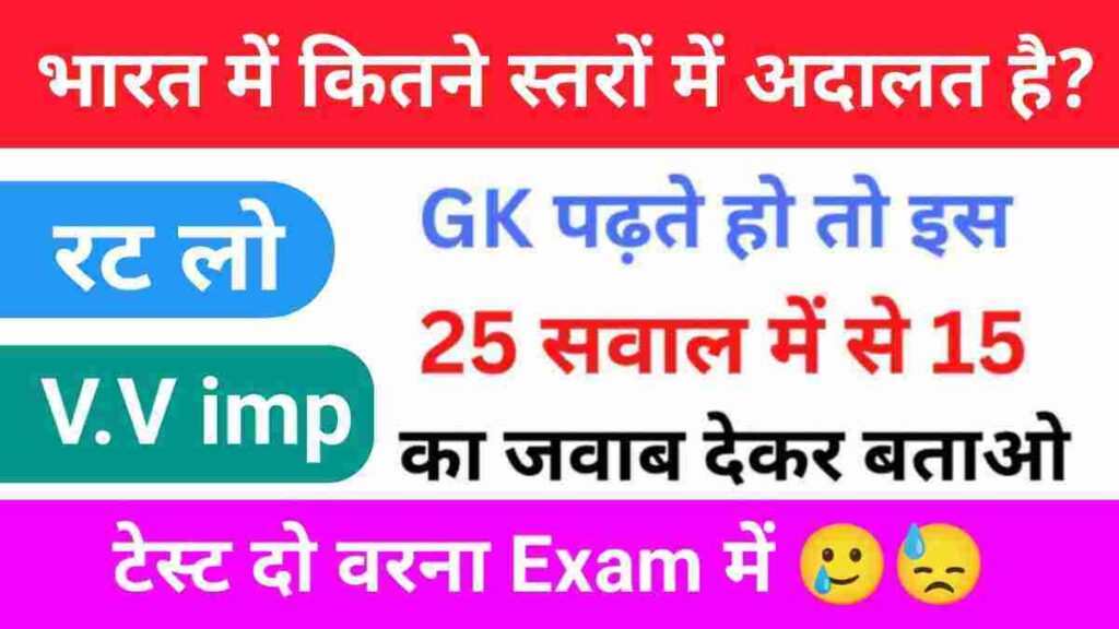 GK Questions Quiz