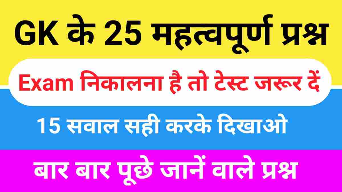 Most Important GK Questions Quiz