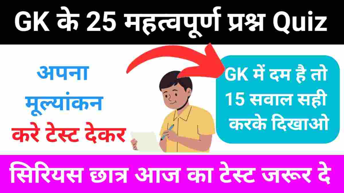 Most Important GK Questions