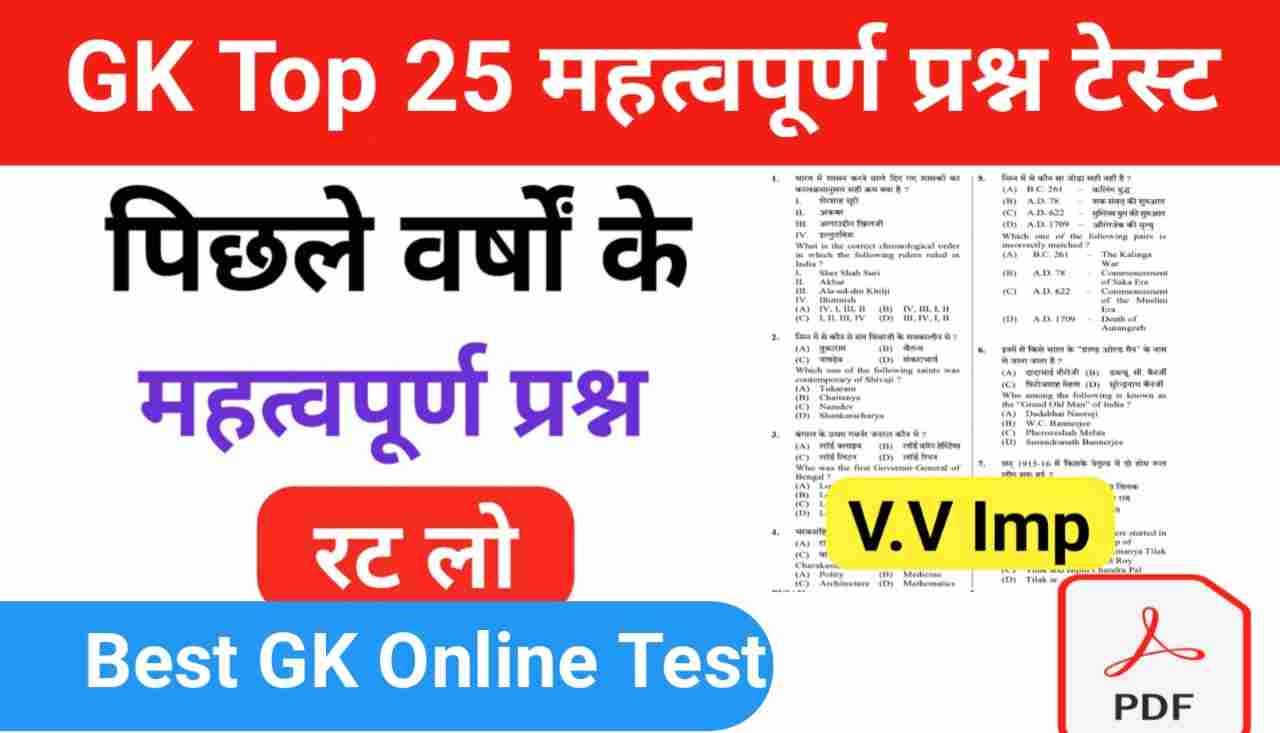 Most Important GK Questions