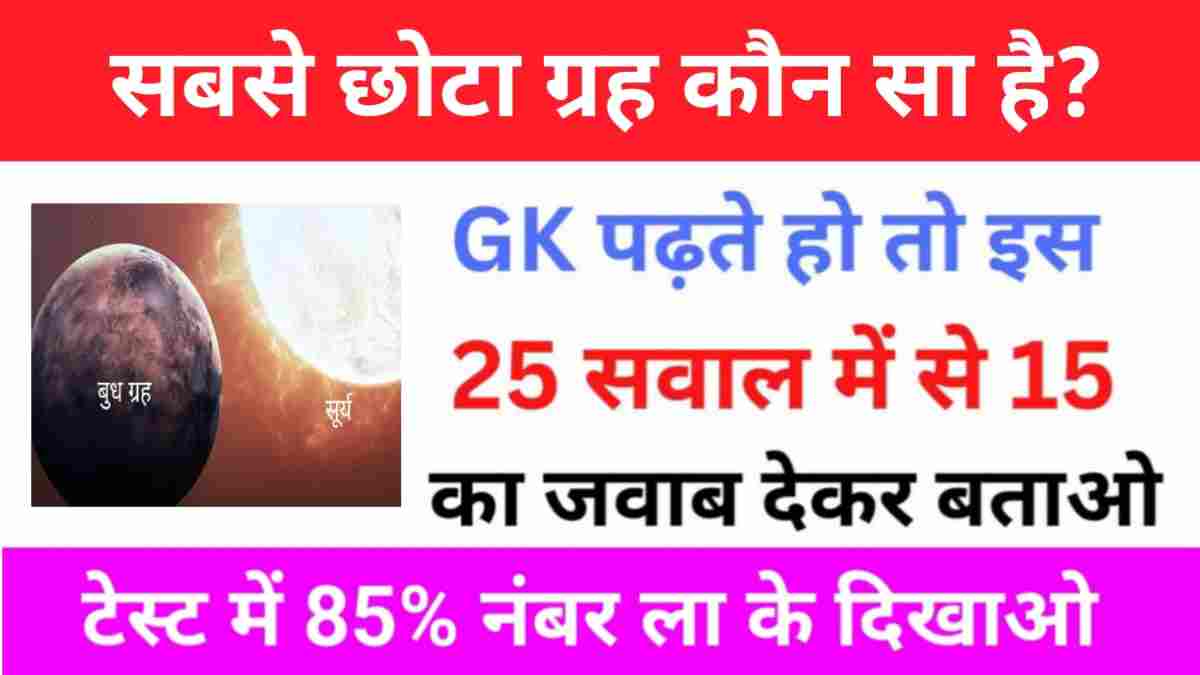 Most Important GK Questions