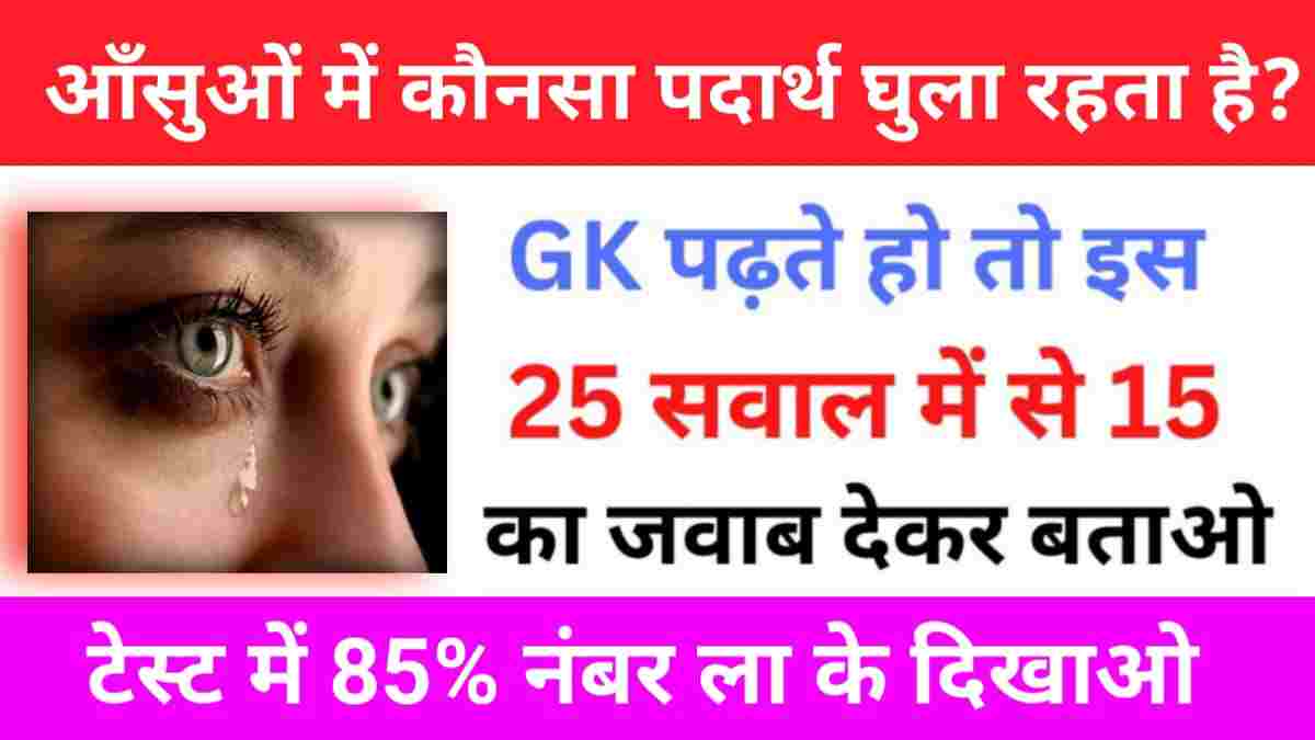 Most Important GK Questions