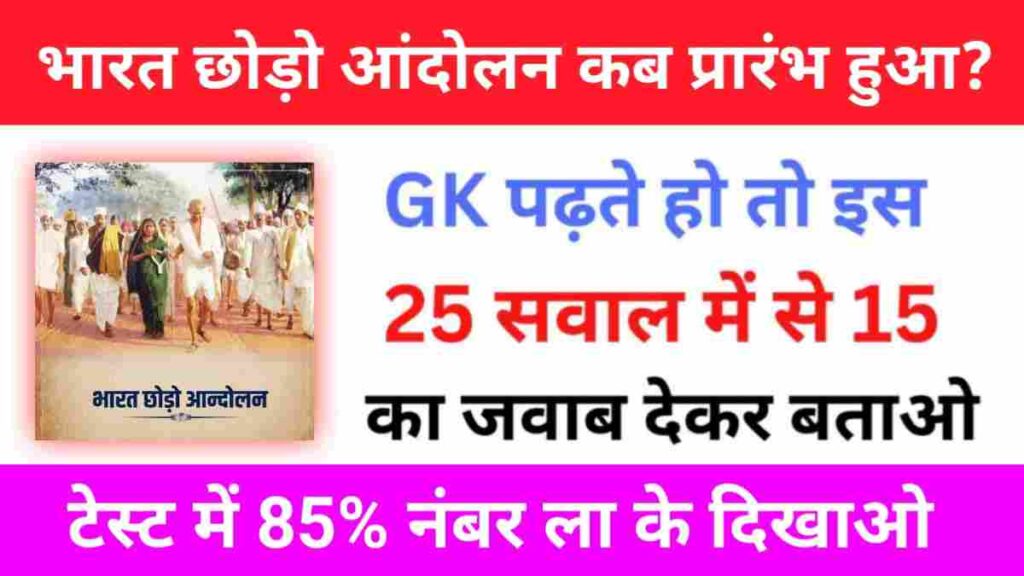 Most Important GK Questions