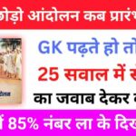 Most Important GK Questions