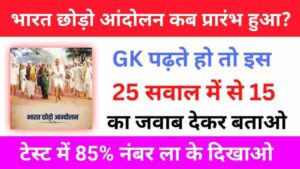 Most Important GK Questions