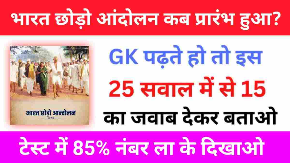 Most Important GK Questions