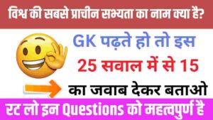 Most Important GK Questions