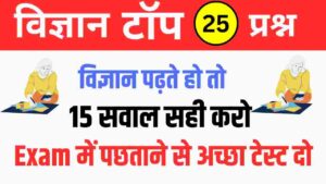 SSC CHSL Science Most Important Questions