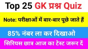 Most Important GK Questions