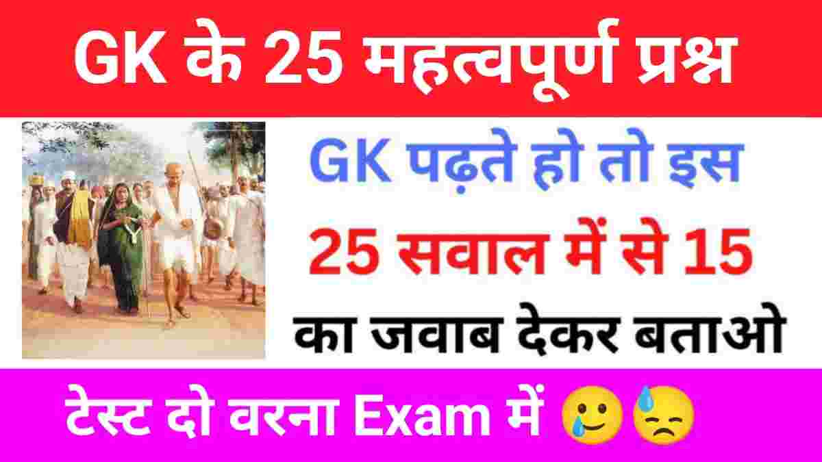 Most Important GK Questions