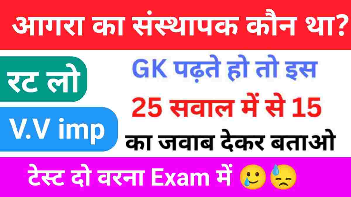 Most Important GK Questions