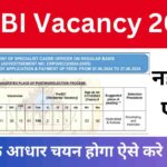 SBI Vacancy 2024