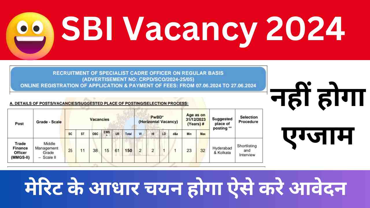 SBI Vacancy 2024