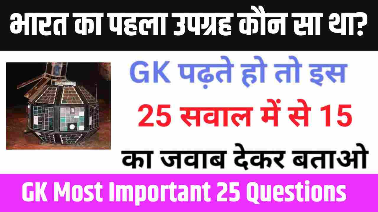 Interesting GK Questions