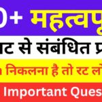 Budget 2024 GK Questions In Hindi