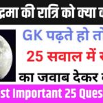 GK Questions