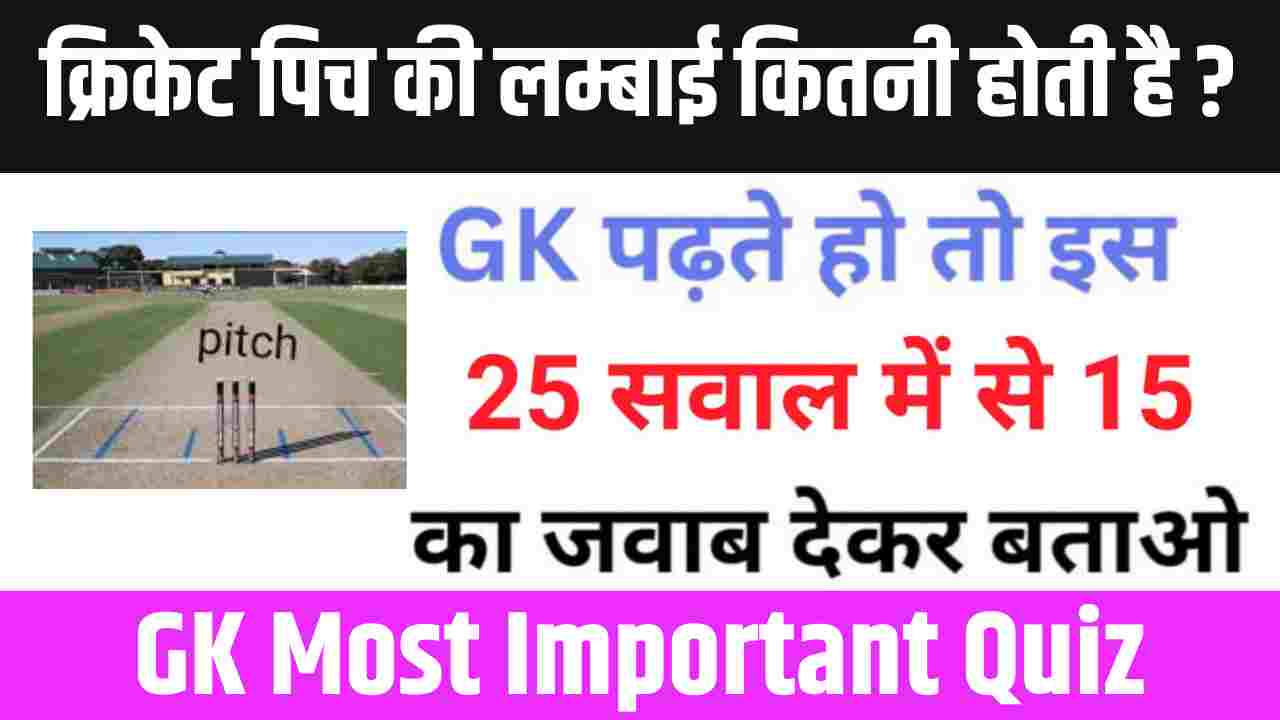 Interesting GK Questions