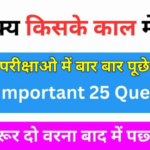 GK Questions