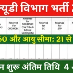 PWD Department Vacancy